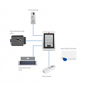 Автономный контроллер СКУД с клавиатурой Novicam SE210KW v.4456, фото 2