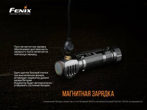 Налобный фонарь Fenix HM61R + складной нож Ruike S22, зелёный, фото 17