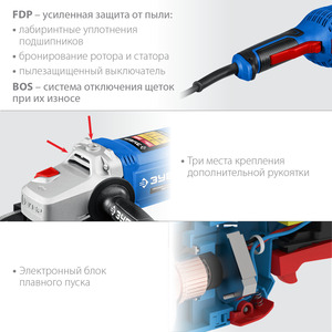 Болгарка ЗУБР Профессионал, 230 мм, 2600 Вт УШМ-П230-2600 П, фото 5