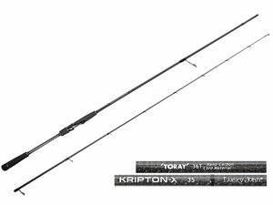 Удилище спиннинговое  Lucky John Kripton-X 35 8'0''/2.44, фото 2