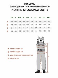 Полукомбинезон забродный Norfin PILOT STOCKINGFOOT 2 02 р.ML, фото 22