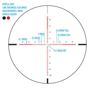 Оптический прицел Sightmark Citadel 3-18x50 MR2 подсветка сетки, водонепроницаемый (SM13039MR2), фото 2