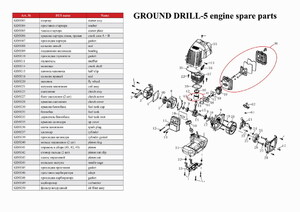 Мотобур ADA Ground Drill 5 без шнека, фото 6