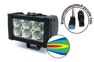 Светодиодные фары OFF-Road AVS Light SL-1506 (18Вт), фото 1