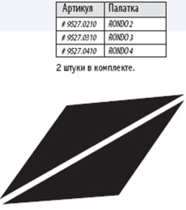 Дно под тамбур палатки   RONDO 2 , black, 95х210х2шт., 9527.0210, фото 1