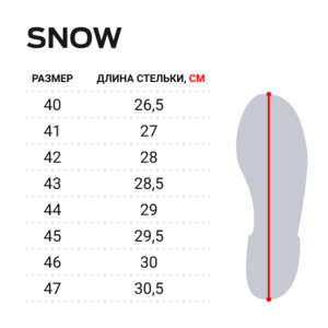 Ботинки зим. Norfin SNOW GRAY р.44, фото 2