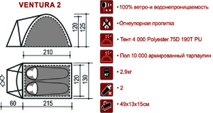 Палатка Indiana VENTURA 2, фото 2