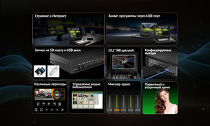 Видеомикшер-стример AVMATRIX Shark S4 PLUS портативный 4CH HDMI/SDI, фото 7