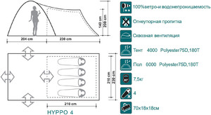 Палатка Canadian Camper HYPPO 4, цвет royal, фото 2