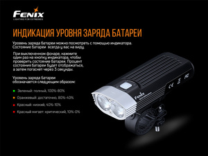 Велофара Fenix BC30V20, фото 11