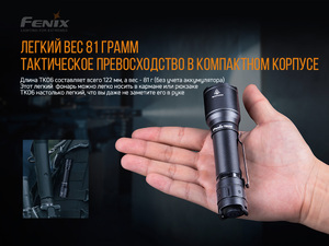 Фонарь Fenix TK06 Cree SST20 L4, фото 12