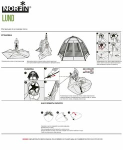 Тент-шатер автоматический Norfin LUND NF летний, фото 6
