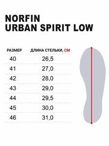 Ботинки Norfin Ntx URBAN SPIRIT LOW р. 43, фото 6