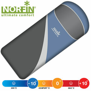 Мешок-одеяло спальный Norfin SCANDIC COMFORT 350 NFL L, фото 2