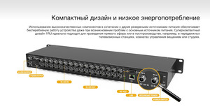 Мультивьюер коммутатор AVMATRIX MMV1630 компактный 1RU 3G-SDI 16CH, фото 15