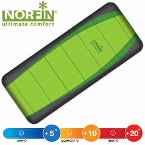 Мешок-одеяло спальный Norfin LIGHT COMFORT 200 NF L, фото 2