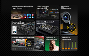 Видеомикшер-стример AVMATRIX Shark S6 компактный 6CH HDMI/SDI, фото 7