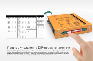 Мультивьюер AVMATRIX MV0430 3G-SDI 4CH, фото 11