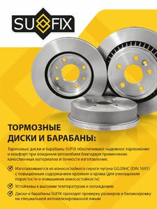 Барабан тормозной (230x53,5) SUFIX FY-1412, фото 3