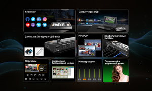 Видеомикшер-стример AVMATRIX Shark H4 компактный 4CH HDMI USB LAN, фото 7