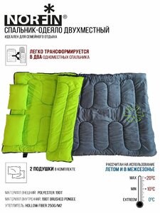 Мешок-одеяло спальный Norfin ALPINE COMFORT DOUBLE 250 GREEN, фото 3