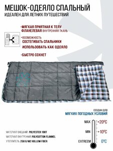 Мешок-одеяло спальный Norfin NATURAL COMFORT 250 L, фото 3
