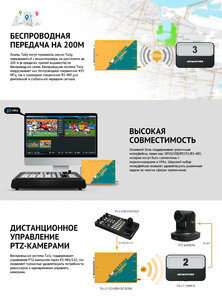 Комплект сигнализации AVMATRIX TS3019-6 Tally для 6-ти камер, фото 10