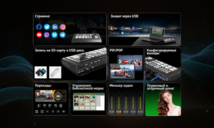 Видеомикшер-стример AVMATRIX Shark S4 компактный 4CH SDI-HDMI USB LAN, фото 7