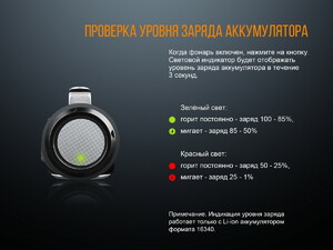 Фонарь Fenix LD15R Cree XP-G3, фото 14