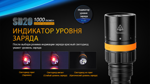 Фонарь Fenix SD20 дайвинговый, фото 8