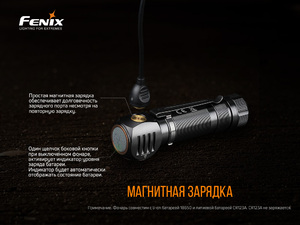 Мультифонарь Fenix HM61R, фото 13