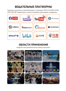 Энкодер AVMATRIX SE1117 H.265/264 SDI для стриминга, фото 13