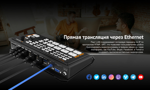 Видеомикшер-стример AVMATRIX Shark H4 компактный 4CH HDMI USB LAN, фото 9