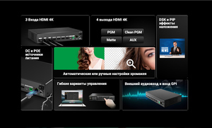 Хромакей мастер-станция AVMATRIX KM32-4K реального времени 4K HDMI, фото 6