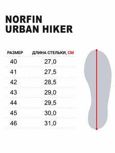 Ботинки Norfin Ntx URBAN HIKER р.40, фото 8
