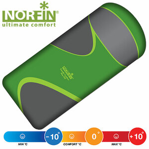 Мешок-одеяло спальный Norfin SCANDIC COMFORT PLUS 350 NF L, фото 2