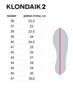 Сапоги зимние Norfin KLONDAIK 2 -40С EVA р.37, фото 10