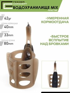 Кормушки фидер. FC M6 пласт. ВОДОХРАНИЛИЩЕ 6шт. набор (короб. верс.), фото 4