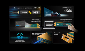 Энкодер-декодер AVMATRIX DE21-4KPRO HDMI/NDI двунаправленный, фото 6