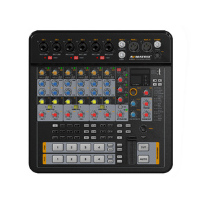 Аудио-видеомикшер AVMATRIX Shark S4M компактный 4CH, SDI HDMI USB LAN, фото 2