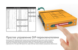Конвертер AVMATRIX SC1120 3G-SDI в HDMI/AV с масштабированием, фото 11