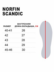 Сапоги зимние Norfin SCANDIC с манжетом (хаки) -45 EVA р.44, фото 8