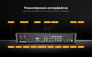 Видеомикшер-стример AVMATRIX Shark S6 PLUS портативный 6CH SDI/HDMI, фото 18