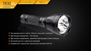 Фонарь Fenix TK32 2016, фото 5