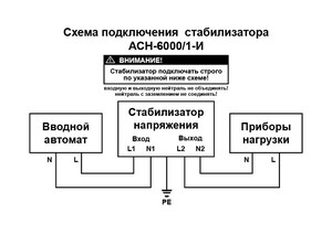 Стабилизатор напряжения РЕСАНТА АСН-6000/1-И, фото 2