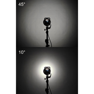 Насадка оптическая GreenBean ZoomMount F12 с линзой Френеля, фото 9