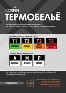 Термобелье Norfin WINTER LINE 01 р.S, фото 11