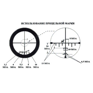 Прицел оптический Veber Пневматика 4x21 AO, фото 8