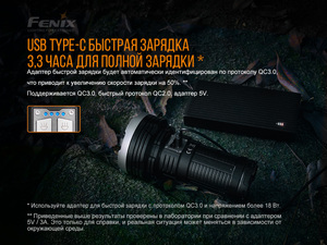 Фонарь Fenix LR40R, фото 12