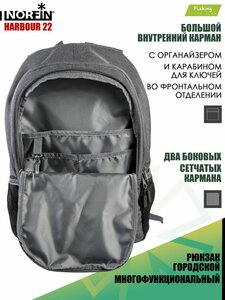 Рюкзак Norfin HARBOUR 22 NF, фото 13